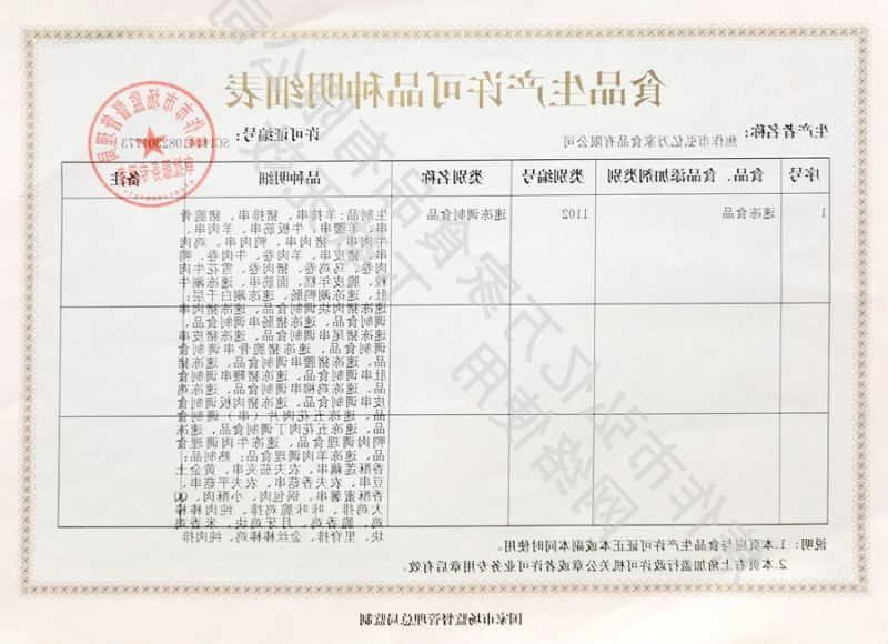 食品生产许可品种明细表
