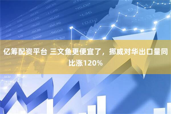 亿筹配资平台 三文鱼更便宜了，挪威对华出口量同比涨120%